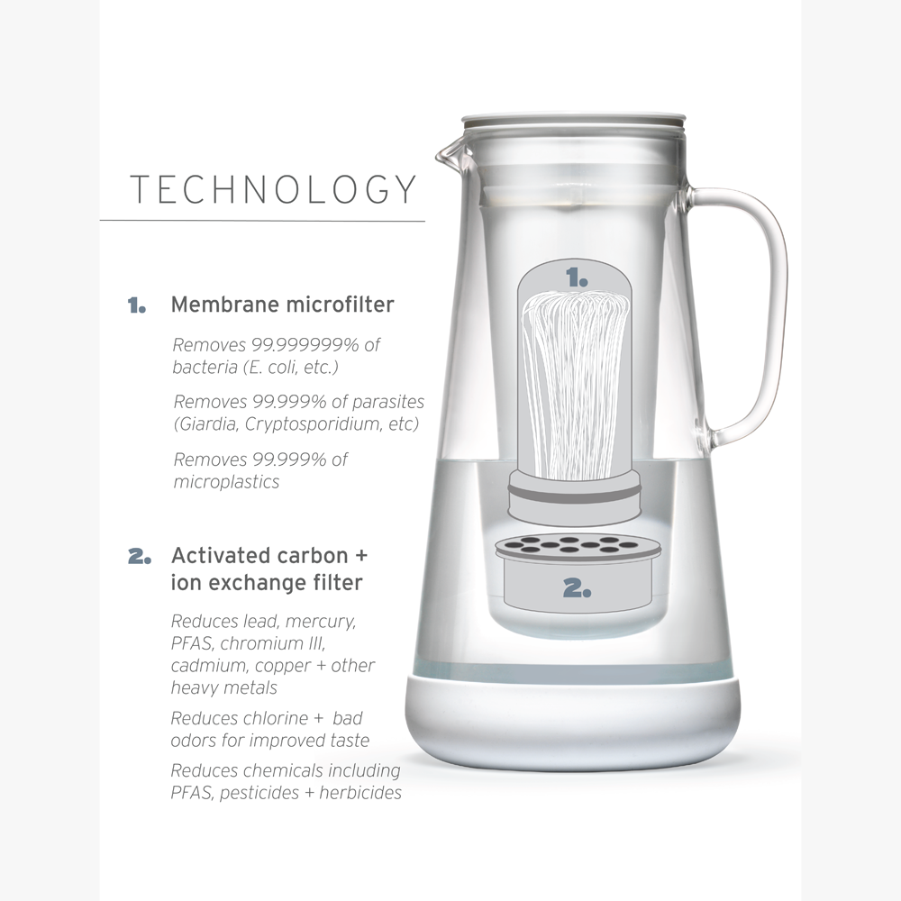 LifeStraw Home Vandfilter kande 1,6 L, WhiteLifeStraw Home Vandfilter kande 1,6 L, glas, White