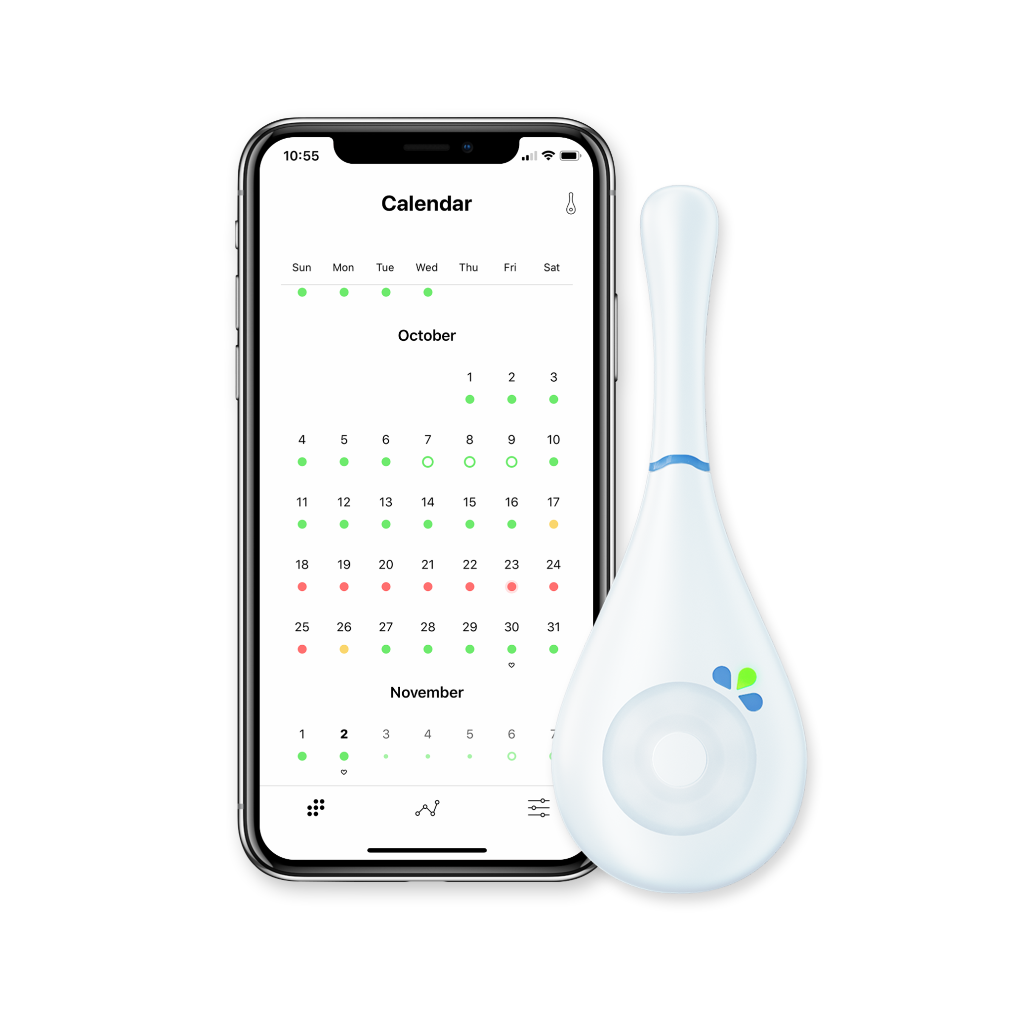 Daysy - spørgsmål & svar