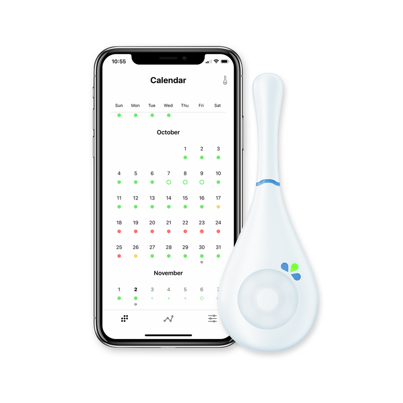 Daysy - spørgsmål & svar