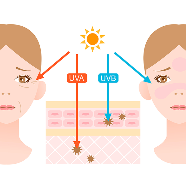 Beskyt din hud mod 'blue light' og UV-stråler