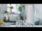 LifeStraw GLAS Vandfilter kande 1,6 L, White