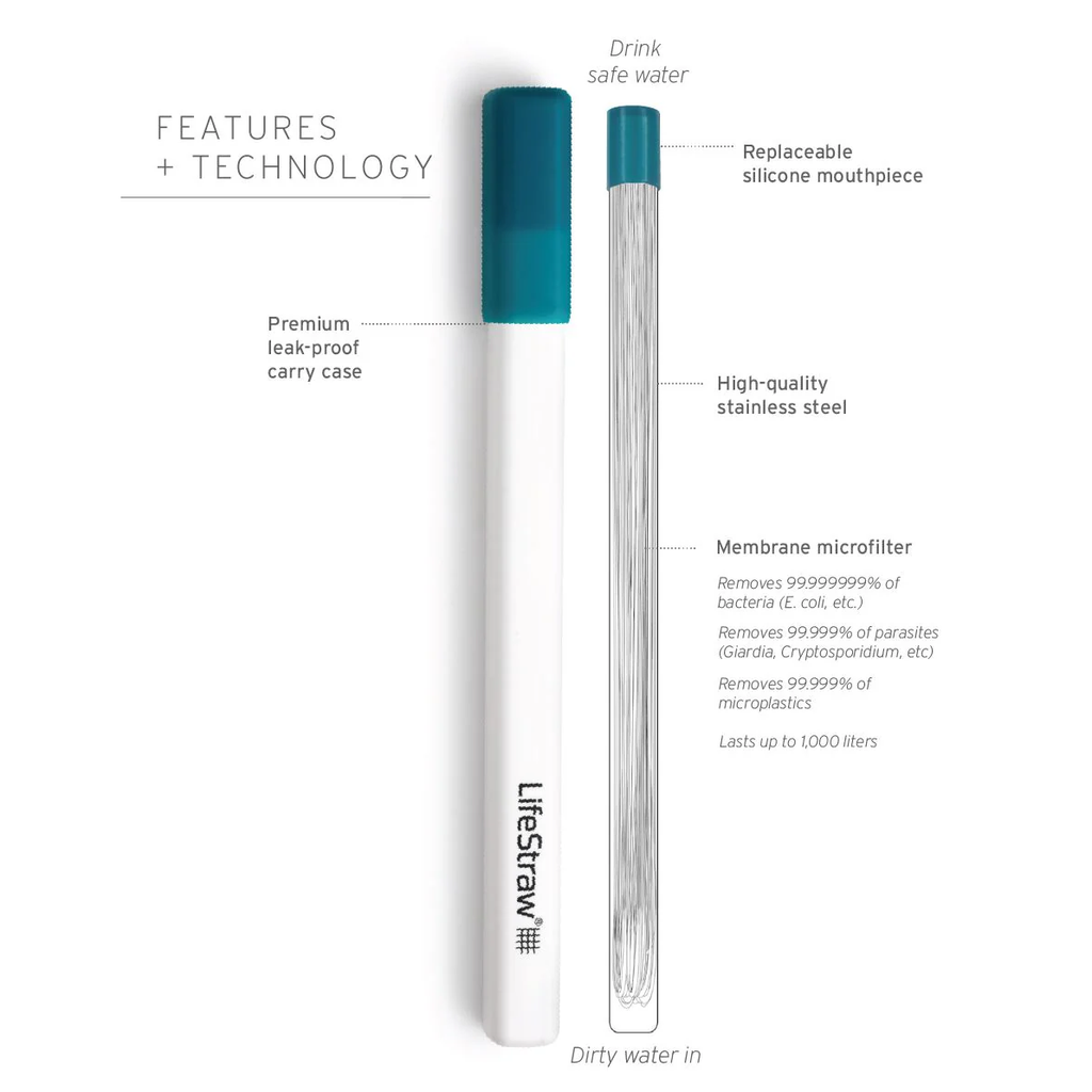LifeStraw SIP